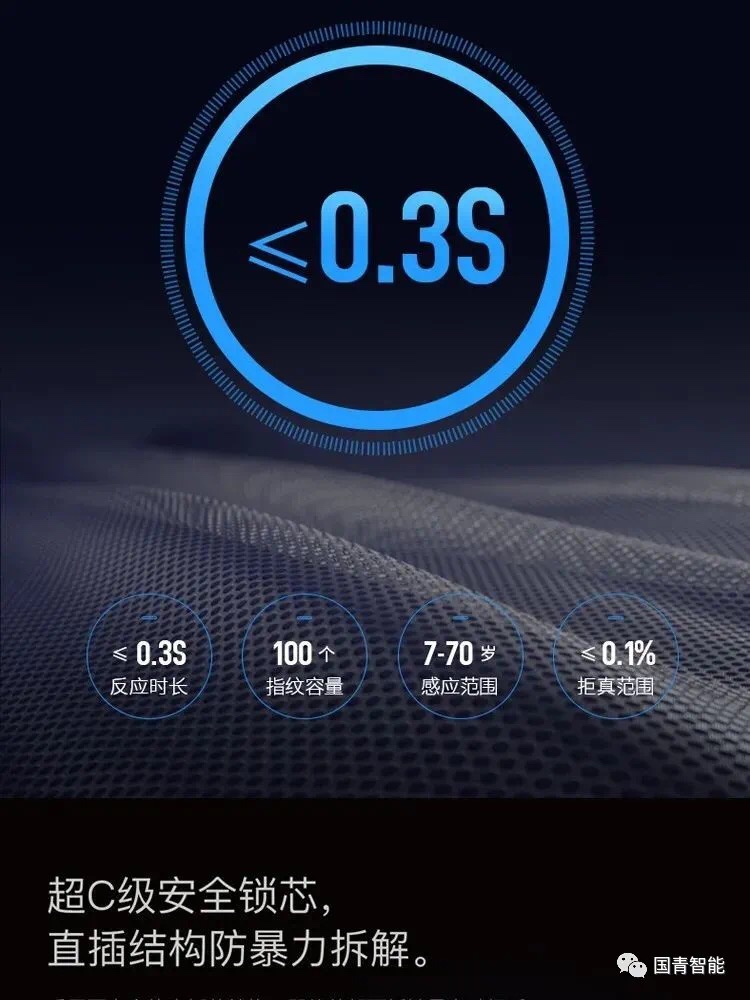 欧博abg(中国区)官方网站